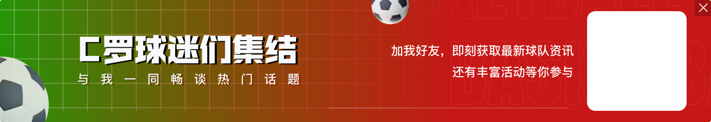 哈兰德、维尼修斯身价升至2亿欧 你认为24岁的梅罗放现在值多少？